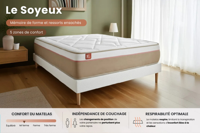 Ensemble Matelas Sommier 140x190 cm - Sommier Blanc (en kit) - Le Soyeux