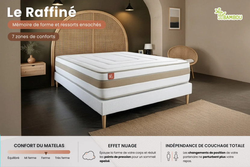 Pack lit complet 180x200 cm - Matelas + Sommier Blanc (en kit) + 2 oreillers + Couette - Le Raffiné