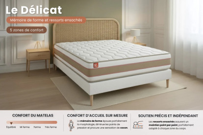 Pack lit complet 160x200 cm - Matelas + Sommier Blanc + 2 oreillers + Couette - Le Délicat